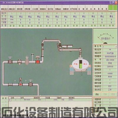 定量裝車(chē)控制系統(tǒng)